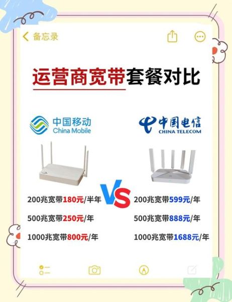 互联网接入服务哪家好_如何选择宽带运营商