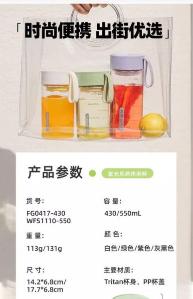 塑料杯市场前景怎么样_环保塑料杯未来趋势