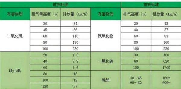 中天电子废气鲁有限公司怎么样_废气治理方案有哪些