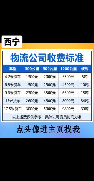 同城配送怎么收费_即时配送一单多少钱
