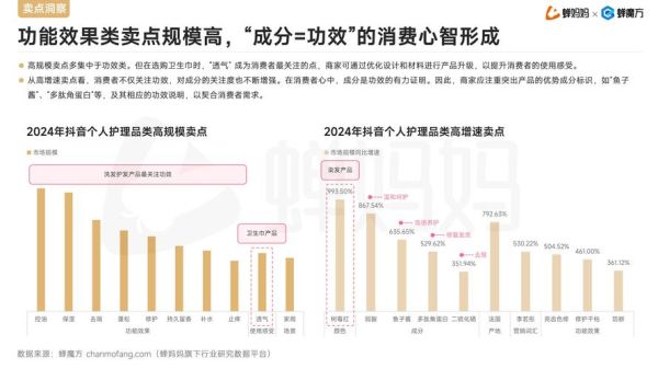 零售百货行业未来趋势_如何提升线下客流