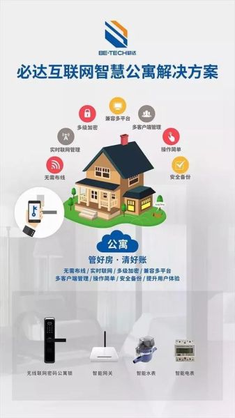 二五六互联网提供住宿吗_二五六互联网住宿怎么申请