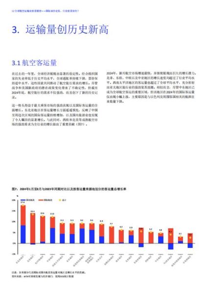 运输前景怎么样_未来物流行业有哪些新机会