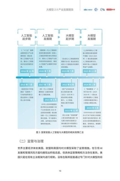 大数据产业现状_如何抓住新机遇