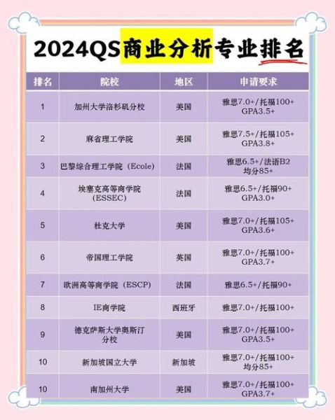 高校市场怎么做_高校市场有哪些机会