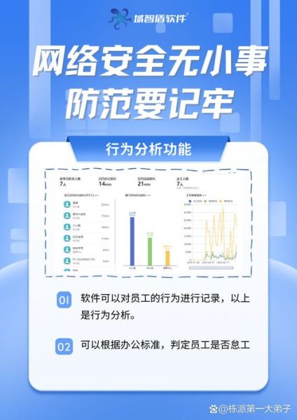 互联网信息安全图表怎么看_企业数据泄露如何防范