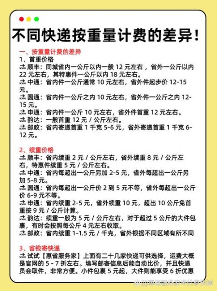 同城快递多久能到_同城快递收费标准