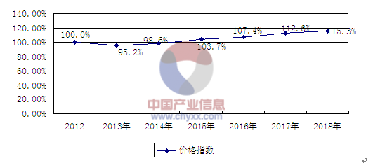 拖鞋前景怎么样_拖鞋行业未来发展趋势