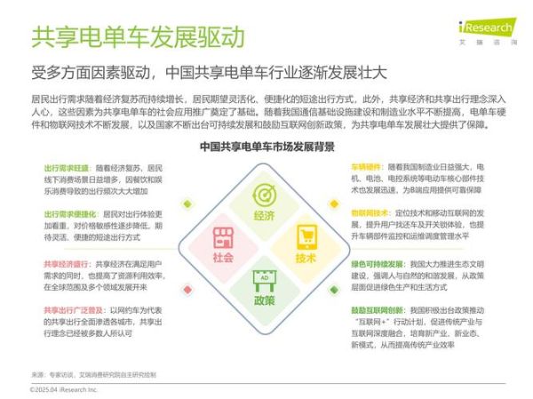 中国共享单车还能火多久_未来盈利模式有哪些