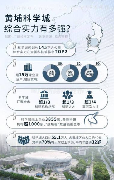 广州互联网发展前景怎么样_广州互联网创业机会在哪里