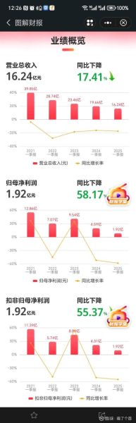 2017矿产行业现状如何_未来五年走势预测