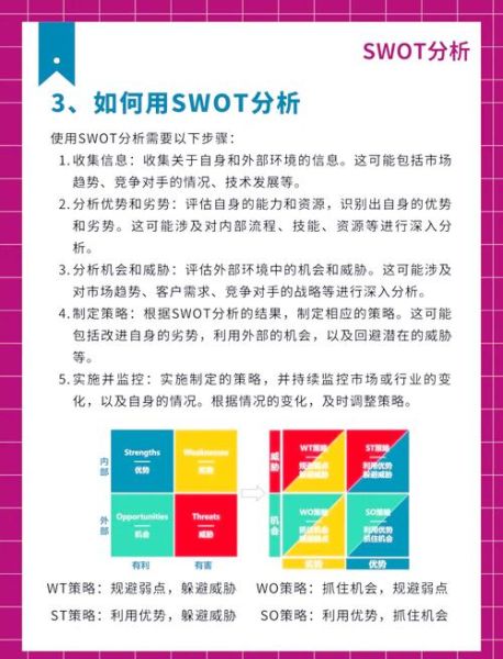 时尚行业SWOT分析_2024品牌如何突围