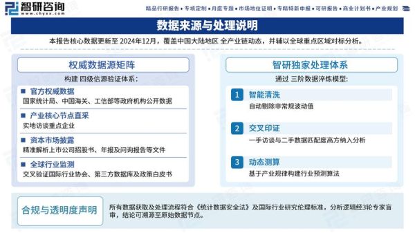 体外诊断行业前景如何_体外诊断市场规模有多大