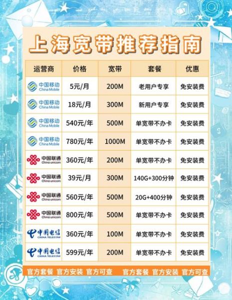 宽带发展前景怎么样_千兆宽带值得升级吗