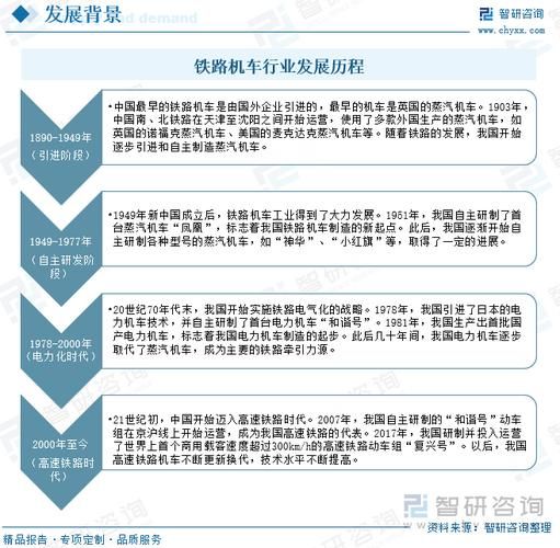 铁路行业社会环境分析_铁路发展面临哪些社会问题