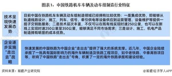 铁路行业社会环境分析_铁路发展面临哪些社会问题