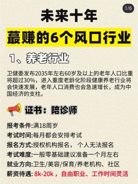 互联网前景怎么样_未来十年哪些行业最吃香