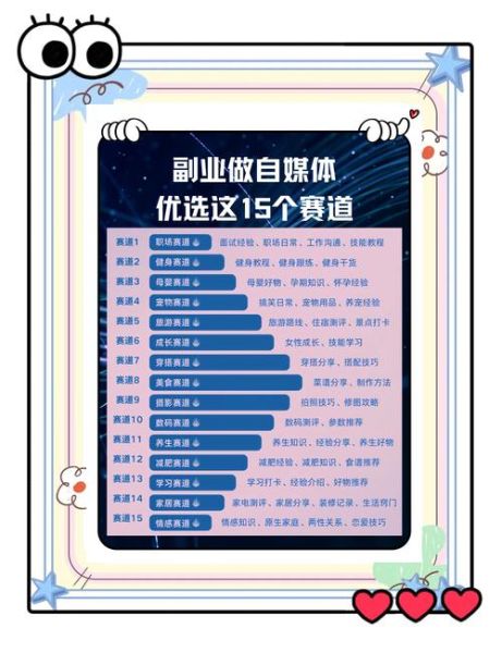 2024年哪些行业最赚钱_新手如何快速切入热门赛道