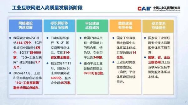 互联网产业如何带动经济发展_哪些行业最先受益