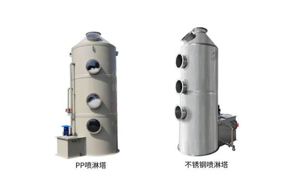 微塔环保科技有限公司怎么样_废气处理设备哪家好