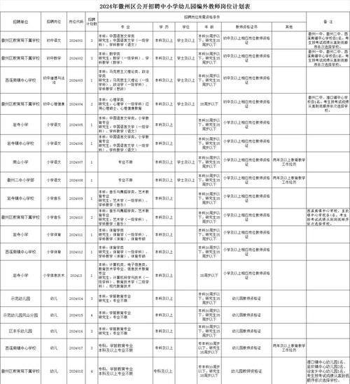 幼师工资一般多少_幼师发展前景怎么样
