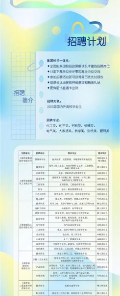 伟势环保上海有限公司怎么样_伟势环保上海有限公司招聘