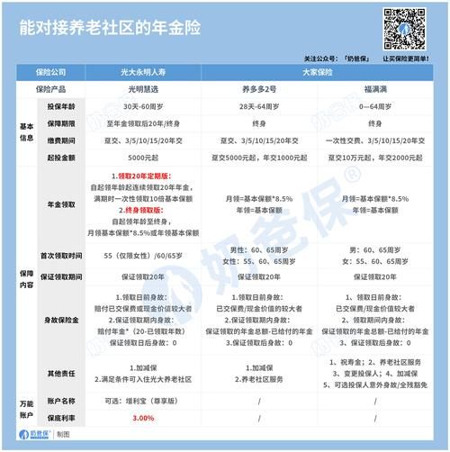 互联网保险有哪些优势_怎么选靠谱平台