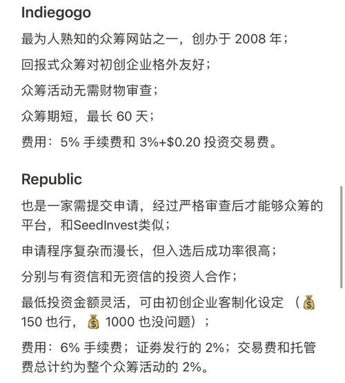 2020年互联网众筹数量_众筹平台有哪些