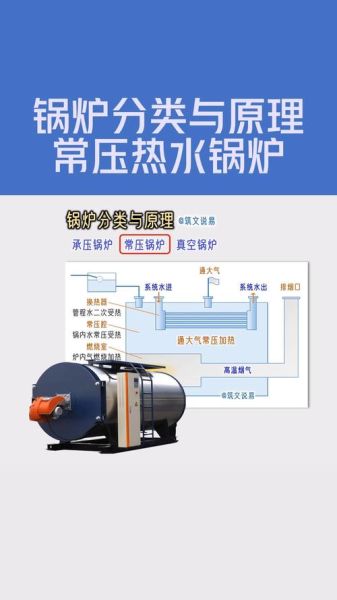 四川科仪锅炉有限公司怎么样_锅炉选型常见问题