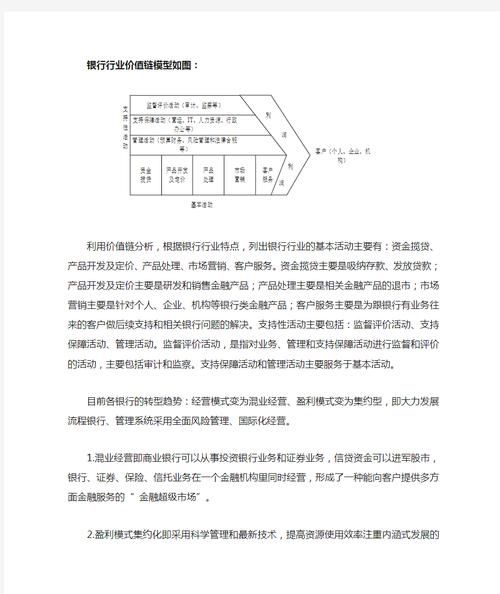 银行业价值链分析_如何提升银行竞争力