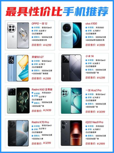 2024年值得入手的电子产品有哪些_如何挑选高性价比数码新品