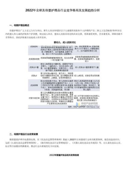 母婴行业竞争分析怎么做_母婴品牌如何突围