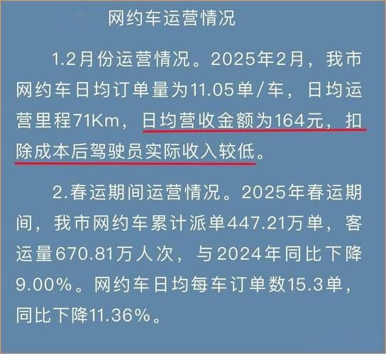 网约车司机收入怎么样_网约车平台抽成比例是多少