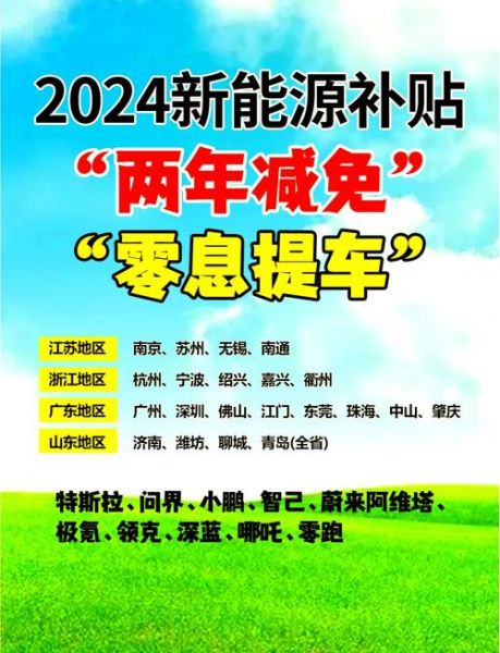 新能源汽车补贴政策_2024年还划算吗