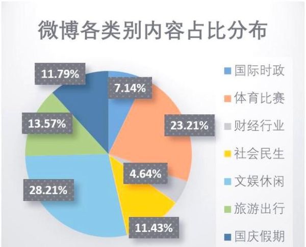 2024年互联网用户有多少_全球网民增长趋势