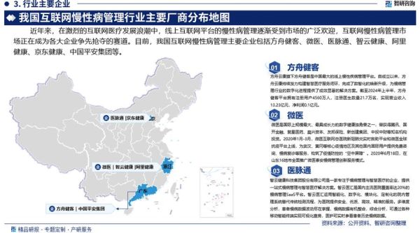 互联网医疗研究现状_我国互联网医疗研究现状
