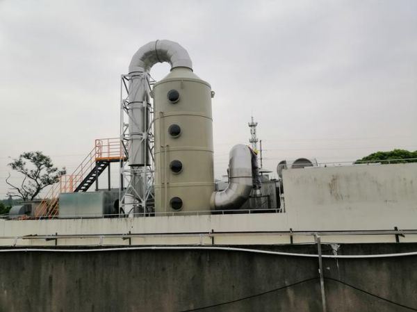 工业废气净化设备哪家好_工业废气净化原理是什么