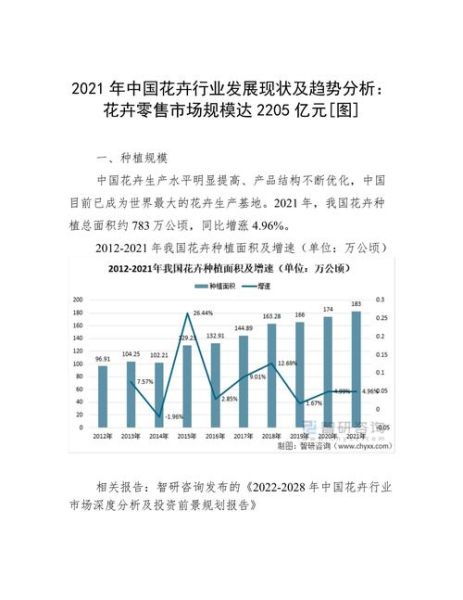 花卉行业市场现状_2024年花卉生意还能做吗