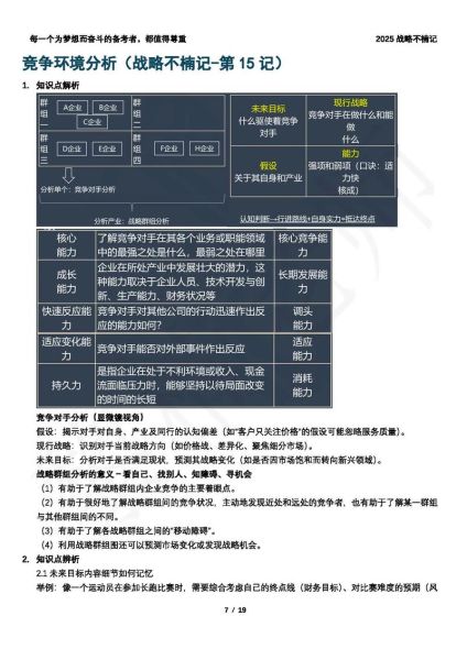 教育行业竞争对手分析怎么做_如何制定差异化策略