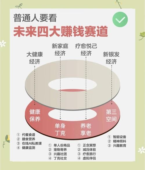 互联网市场前景怎么样_未来十年还能赚钱吗