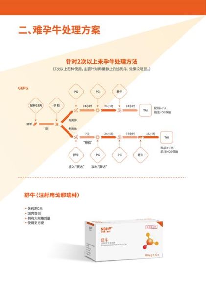 畜牧养殖业如何降本增效_饲料配方优化技巧