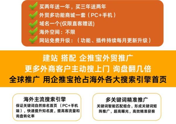 2024年外贸独立站怎么推广_独立站SEO优化技巧
