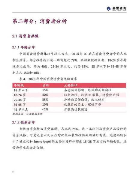 玩具行业SWOT分析_2024年玩具市场机会在哪里