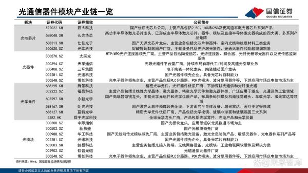 云通讯前景怎么样_云通讯行业未来趋势