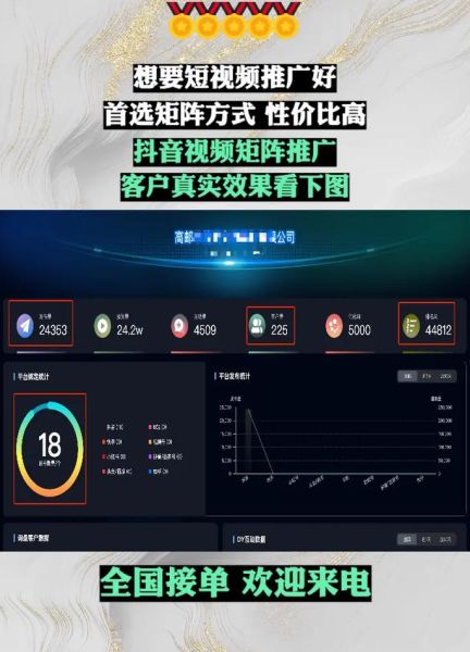 视频SEO怎么做_如何提升视频排名