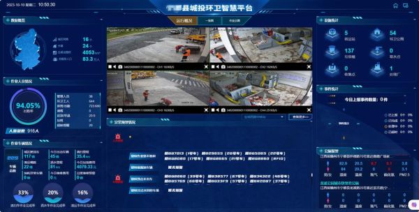 环卫科技有限公司哪家好_智慧环卫系统怎么选