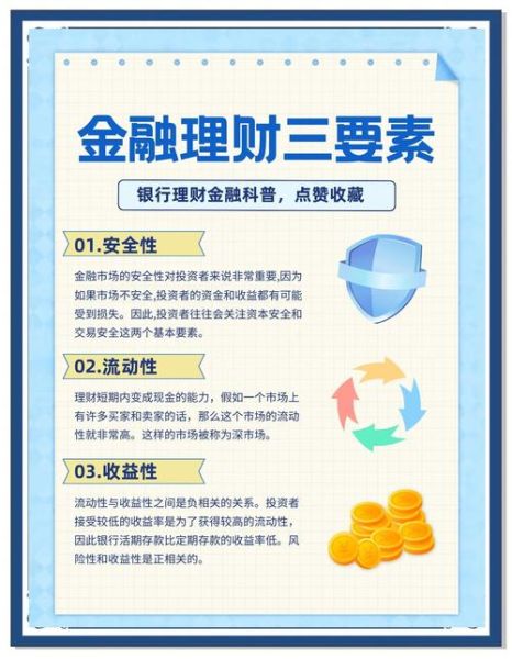 互联网金融六大模式有哪些_如何选择适合自己的理财方式