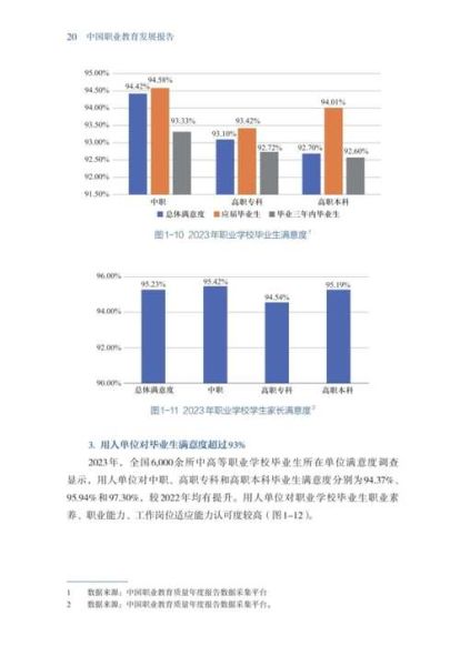 教育产业前景怎么样_教育行业未来趋势
