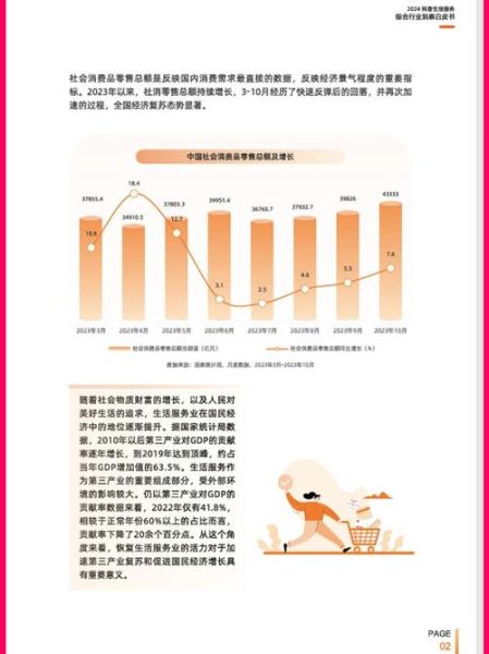 o2o行业现状及未来趋势_本地生活服务如何突围