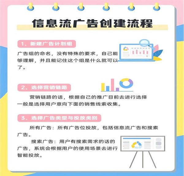 互联网广告公司怎么选_广告代理公司哪家好